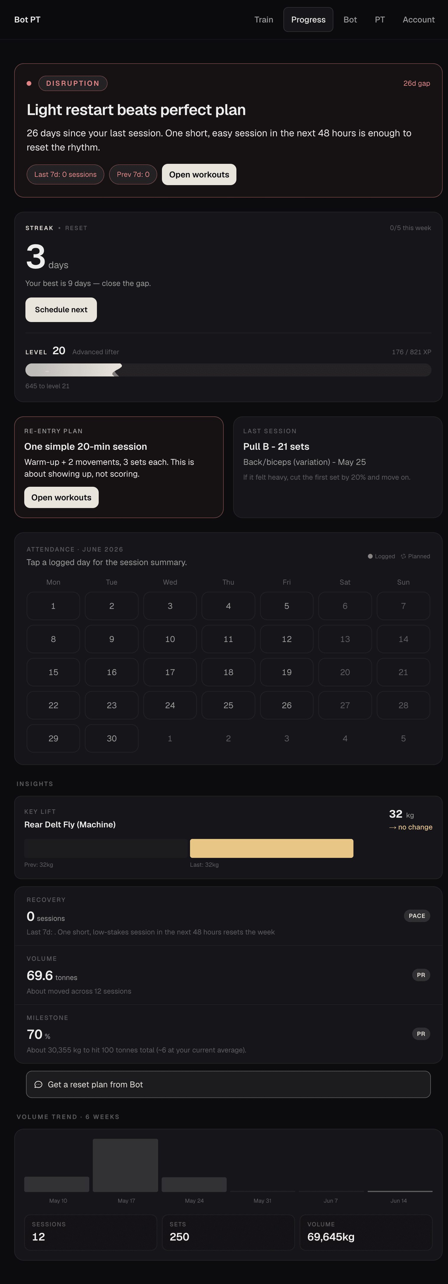 botpt — live site